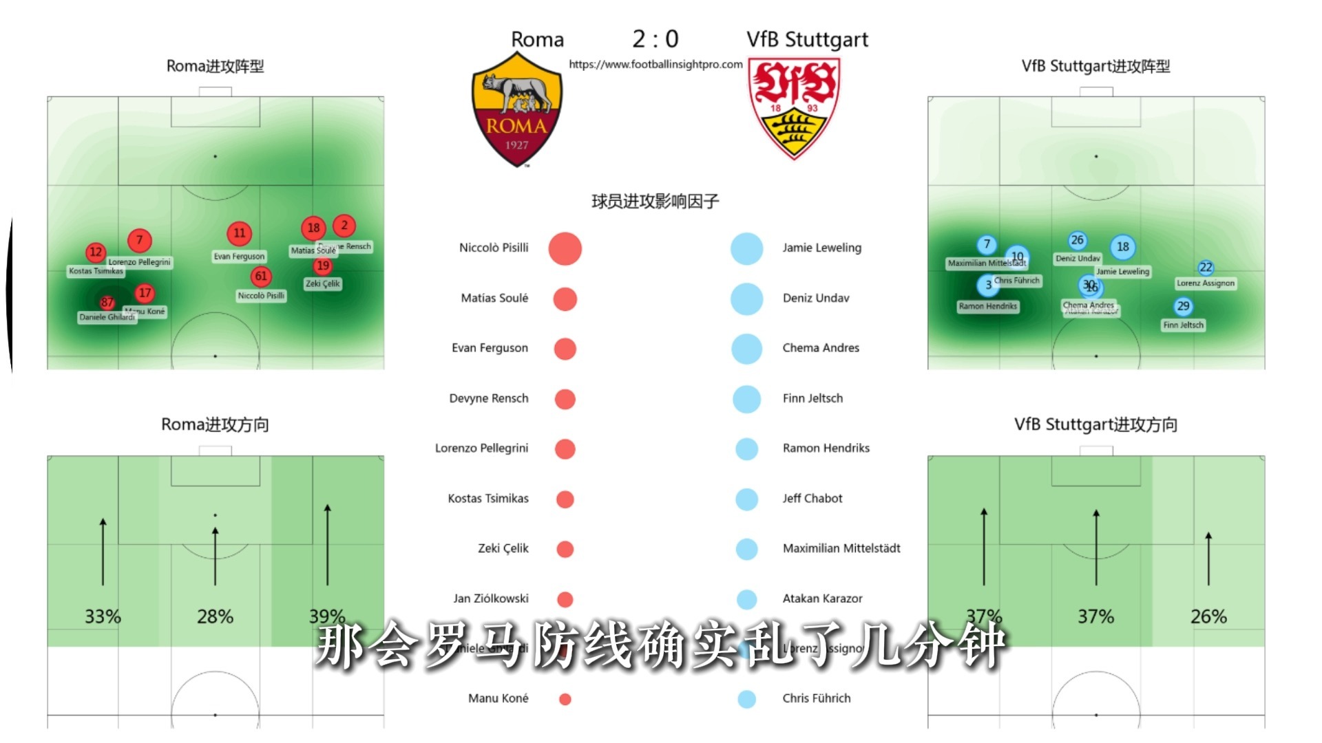包含关键时刻斯图加特豪取连胜罗马赛后调整名单之后，费耶诺德国际比赛日迎来里程碑的词条开云官网